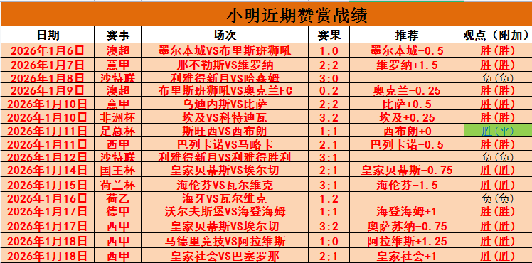 国足热身赛,不敌乌兹别,聚焦,MK体育官网,MK体育官网全球信赖,MK体育官网在线娱乐平台