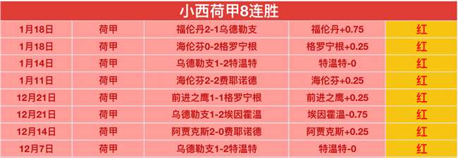 上海海港中,超新赛季首,轮再展雄风,MK体育官网,MK体育官网全球信赖,MK体育官网在线娱乐平台