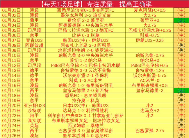 富力逆转青,岛黄海,阿德里安双,MK体育官网,MK体育官网全球信赖,MK体育官网在线娱乐平台
