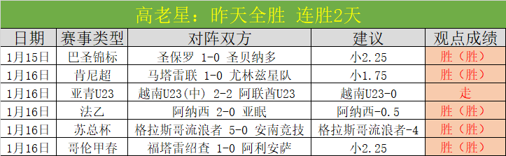 法甲豪门巴,黎圣日耳曼,引援节奏有,MK体育官网,MK体育官网全球信赖,MK体育官网在线娱乐平台