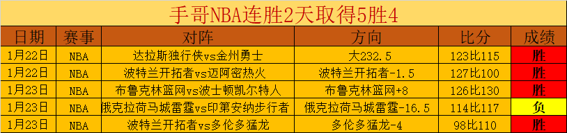 奥沙利文,世锦赛冠军,呼声高,MK体育官网,MK体育官网全球信赖,MK体育官网在线娱乐平台