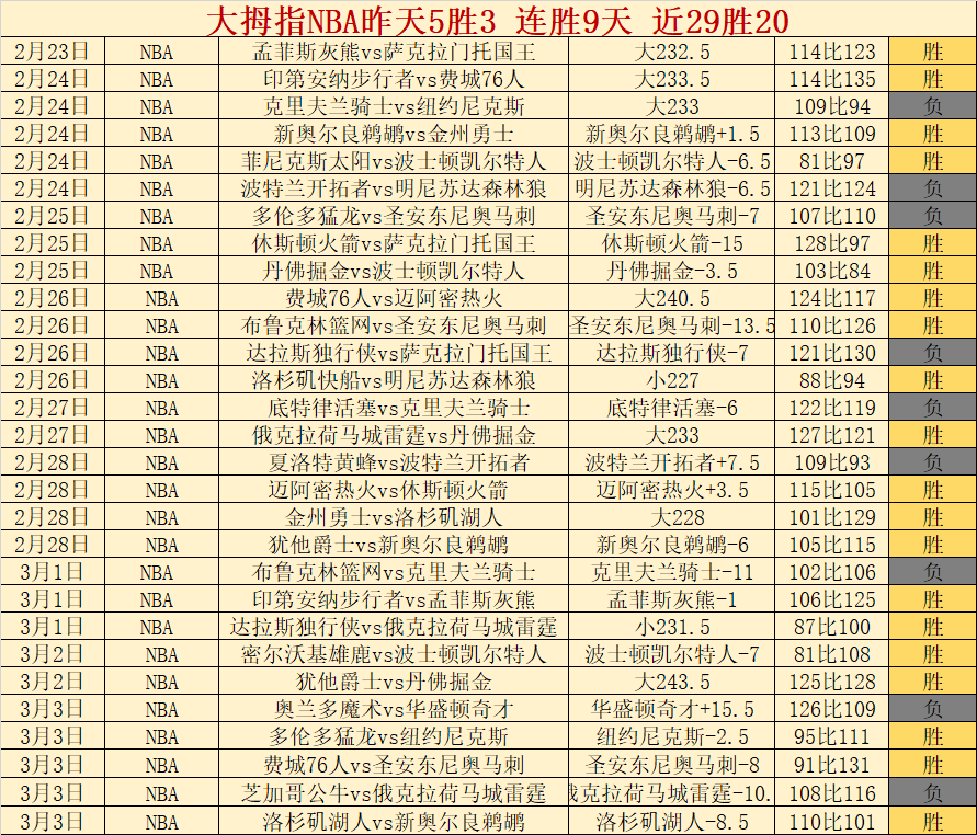 法籍球员马,夏尔达成英,球成就,MK体育官网,MK体育官网全球信赖,MK体育官网在线娱乐平台