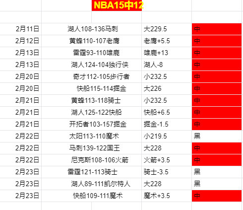 欧冠小组赛,第七轮战罢,利物浦积,MK体育官网,MK体育官网全球信赖,MK体育官网在线娱乐平台
