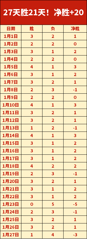 多特无缘欧,财务冲击在,可控范围内,MK体育官网,MK体育官网全球信赖,MK体育官网在线娱乐平台