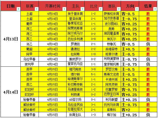 毕尔巴鄂竞,技防线坚不,可摧,MK体育官网,MK体育官网全球信赖,MK体育官网在线娱乐平台