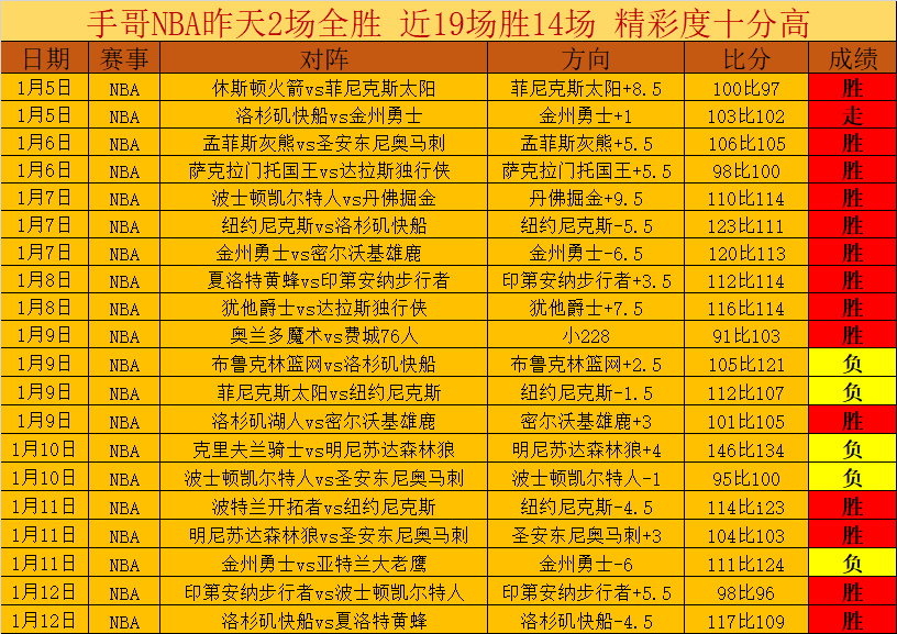 斯卡洛尼阿,根廷教頭或,將辭職,MK体育官网,MK体育官网全球信赖,MK体育官网在线娱乐平台