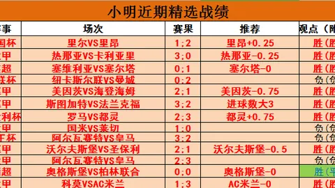 桑普多利亚逆袭挑战，恩特拉能否逃出生天？一触即发！